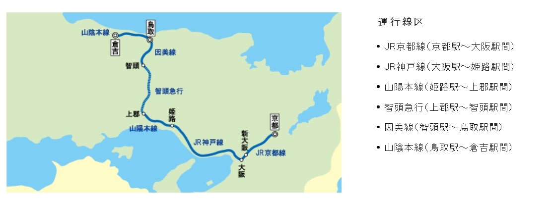 京都大阪到鳥取市交通方式整理|JR西日本鐵路、高速巴士、日本國內線飛機